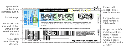 Can I Photocopy Coupons? | Moms Need To Know
